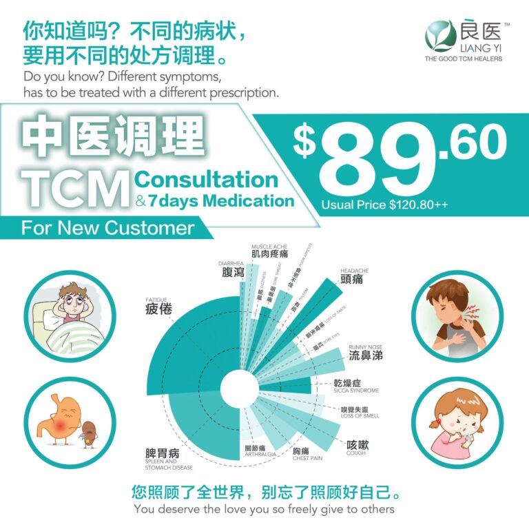 Discover the benefits of Traditional Chinese Medicine (TCM) with our current promotion! | Liang Yi TCM