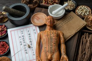 tcm pain management
