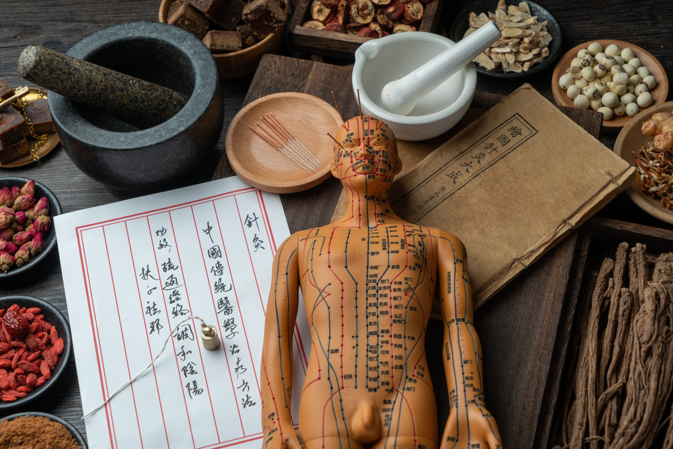 tcm pain management