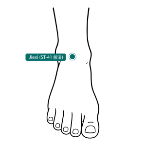 Feet Acupoints - Jiexi